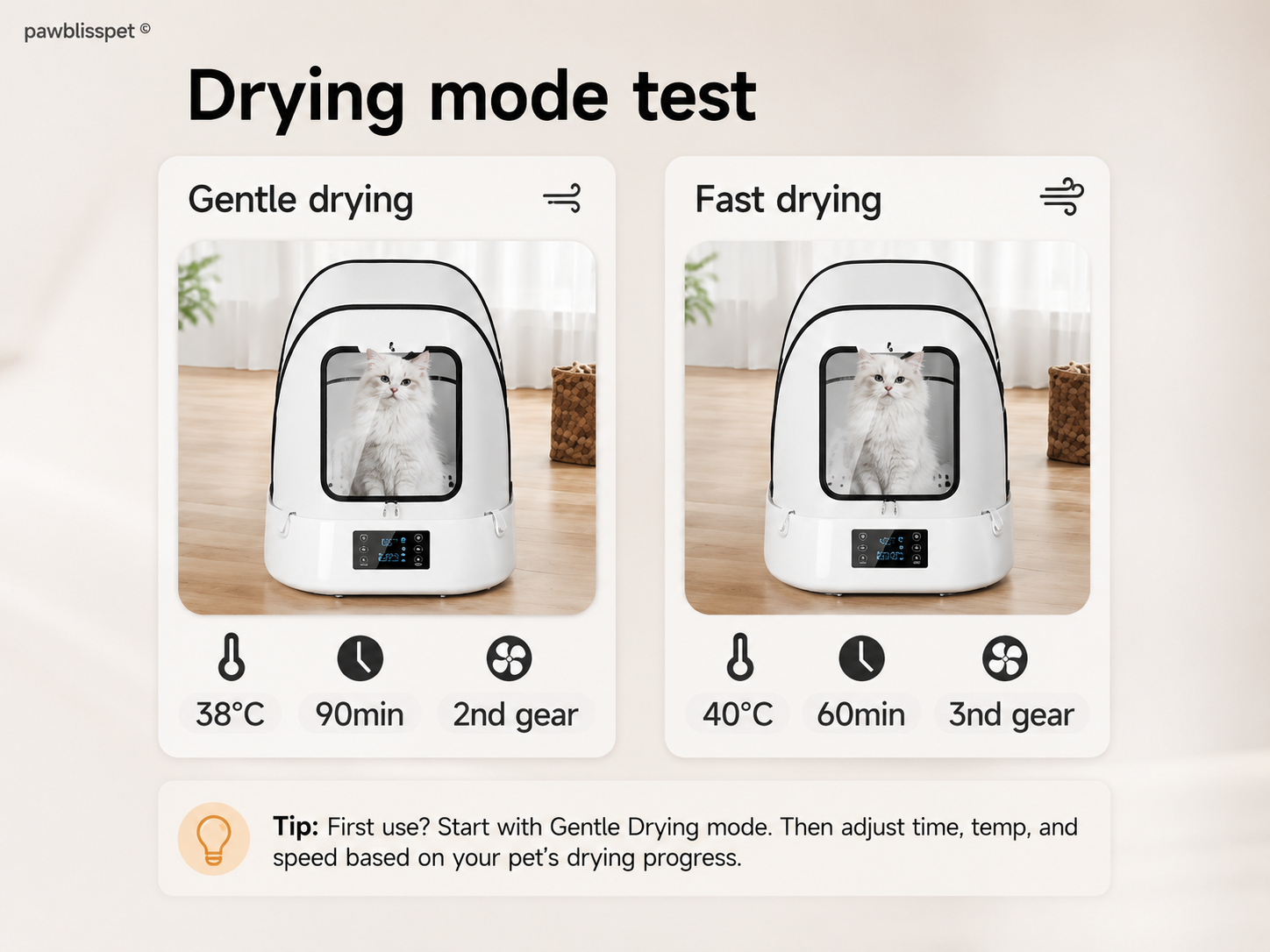 Séchoir automatique intelligent PawBliss DryPod Pro pour chien et chat