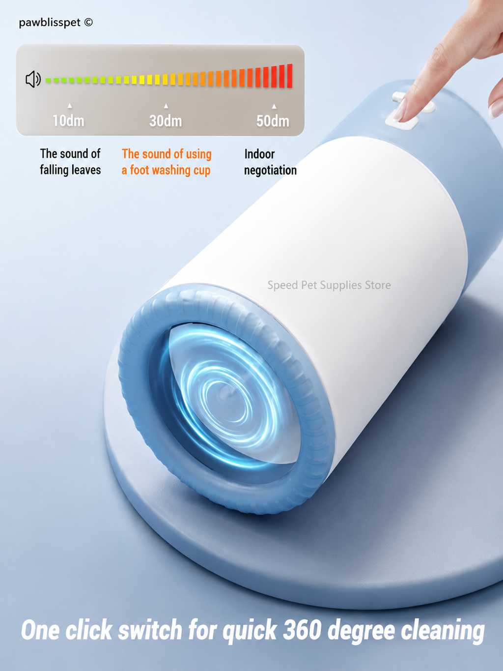 PawBliss Electric Paw Cleaner | 360° Auto-Rotation for Dogs