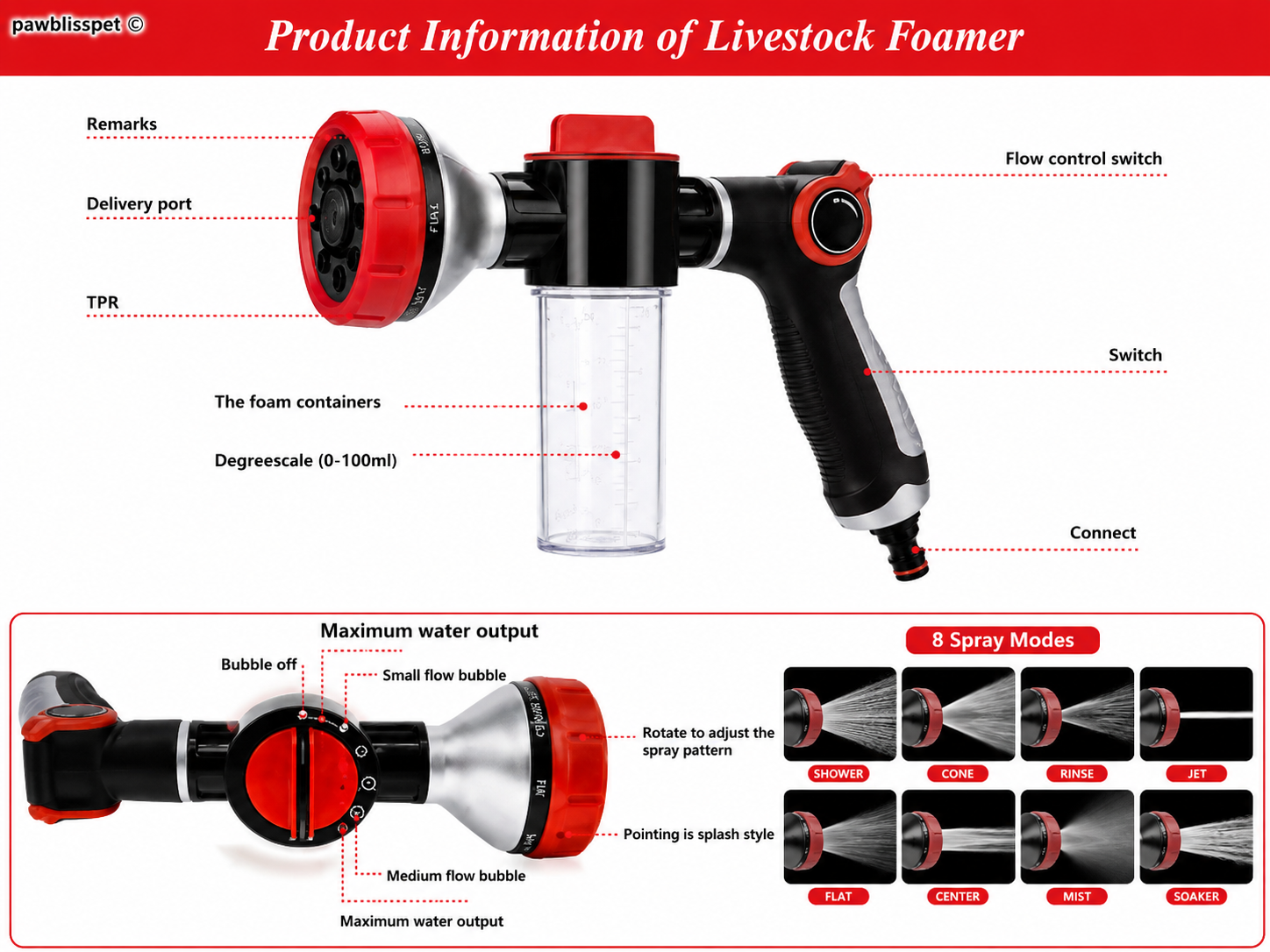 Pistolet de Douche PawBliss™ – 8 Modes de Jet + Mousse Intégrée | Chien & Chat