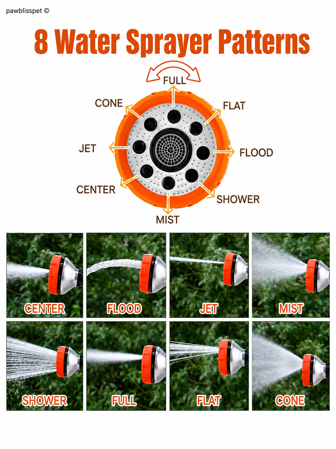 Pistolet de Douche PawBliss™ – 8 Modes de Jet + Mousse Intégrée | Chien & Chat
